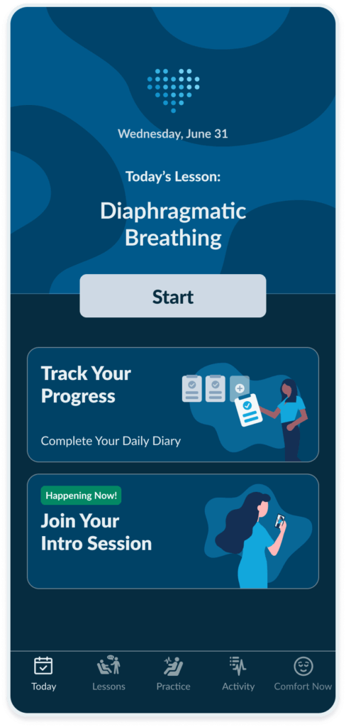 juva diaphragmatic breathing